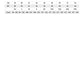Grid CE WP